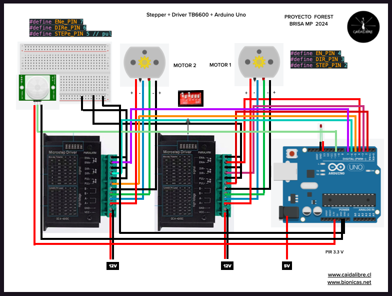 brisamp arduino 2stepper drivers 1pir arduino uno