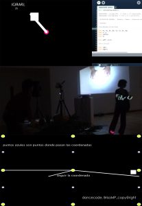 dancecode brisamp 2017 copy@right