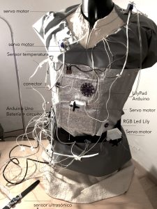 vestido tipologia